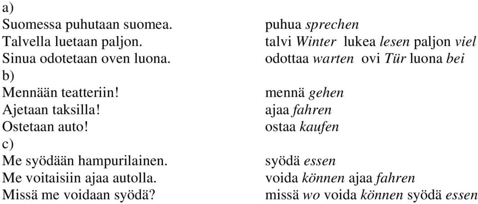 Me voitaisiin ajaa autolla. Missä me voidaan syödä?