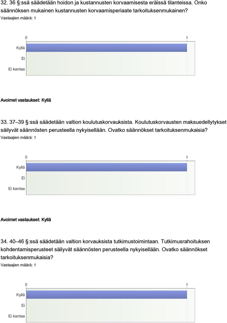 37 39 :ssä säädetään valtion koulutuskorvauksista. Koulutuskorvausten maksuedellytykset säilyvät säännösten perusteella nykyisellään.