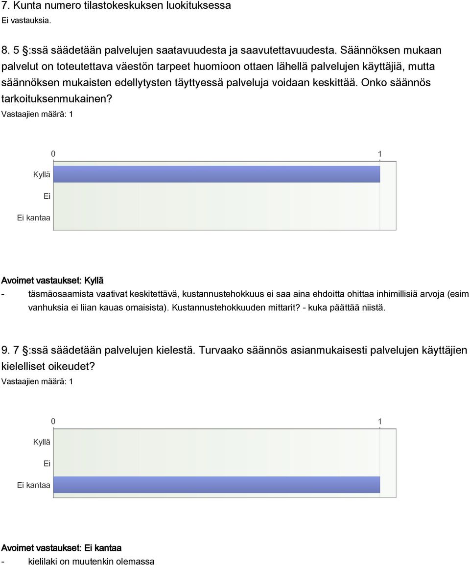 keskittää. Onko säännös tarkoituksenmukainen?