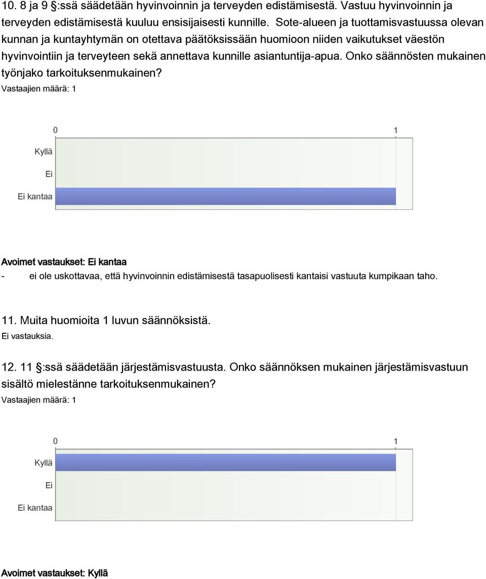 asiantuntijaapua. Onko säännösten mukainen työnjako tarkoituksenmukainen?