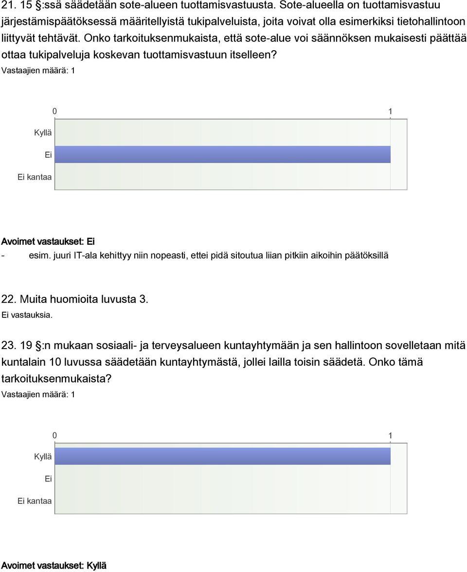 Onko tarkoituksenmukaista, että sotealue voi säännöksen mukaisesti päättää ottaa tukipalveluja koskevan tuottamisvastuun itselleen? Avoimet vastaukset: esim.