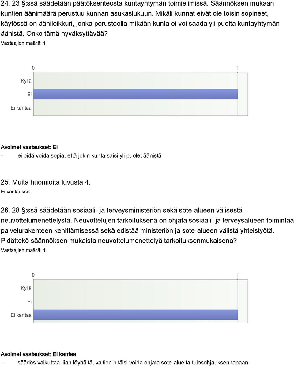 Avoimet vastaukset: ei pidä voida sopia, että jokin kunta saisi yli puolet äänistä 25. Muita huomioita luvusta 4. 26.