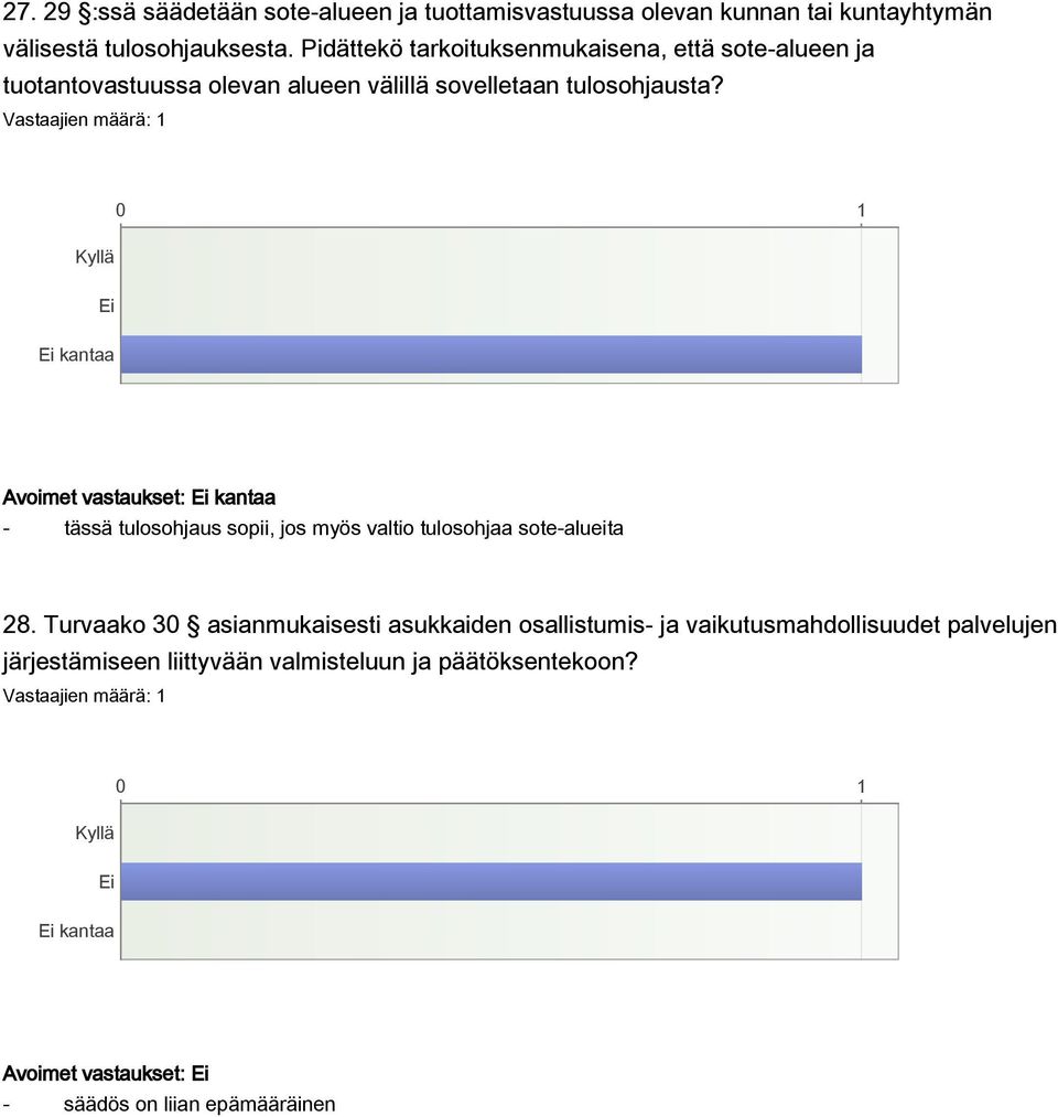 Avoimet vastaukset: tässä tulosohjaus sopii, jos myös valtio tulosohjaa sotealueita 28.