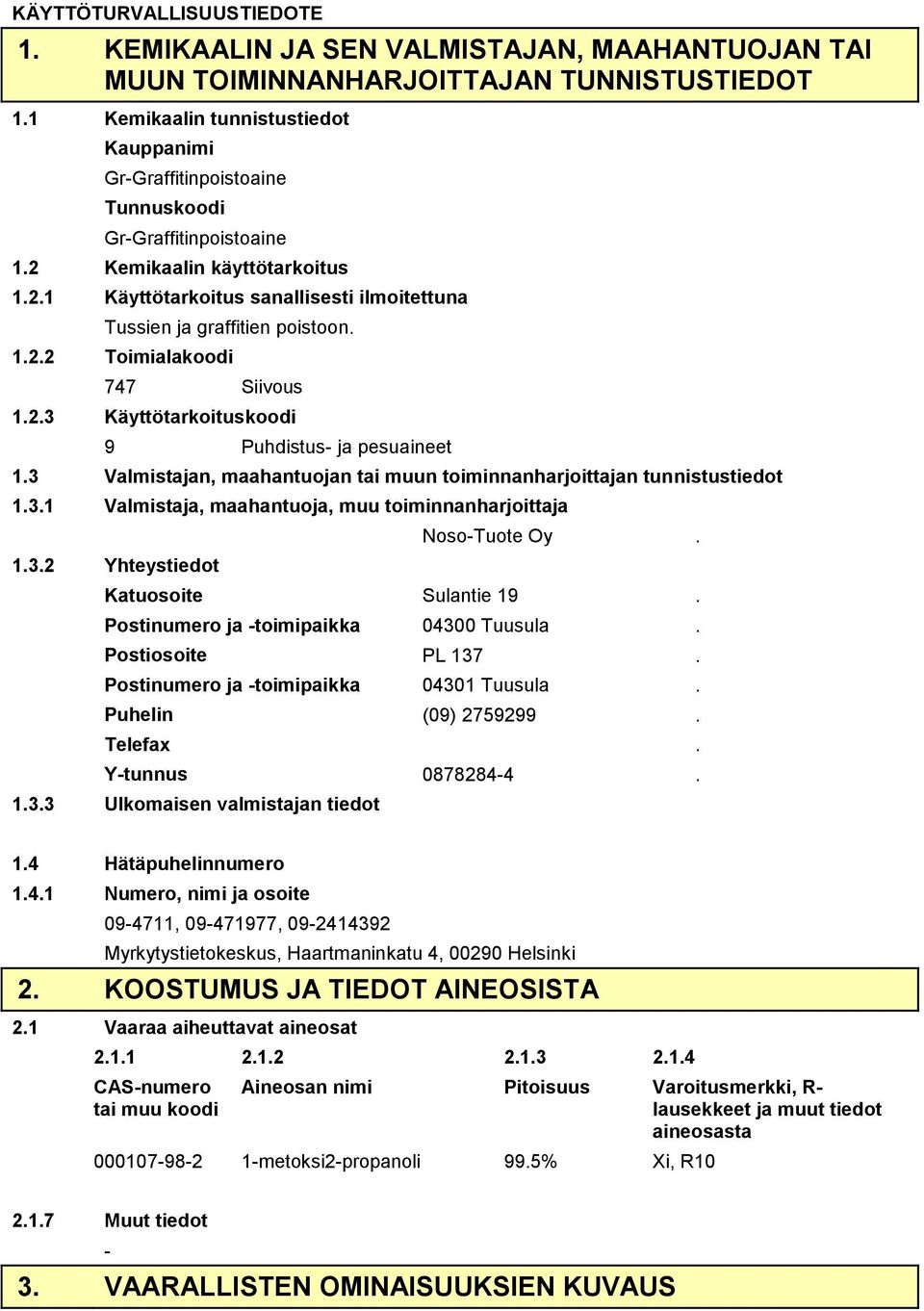 1.2.2 Toimialakoodi 747 Siivous 1.2.3 Käyttötarkoituskoodi 9 Puhdistus ja pesuaineet 1.3 Valmistajan, maahantuojan tai muun toiminnanharjoittajan tunnistustiedot 1.3.1 Valmistaja, maahantuoja, muu toiminnanharjoittaja 1.