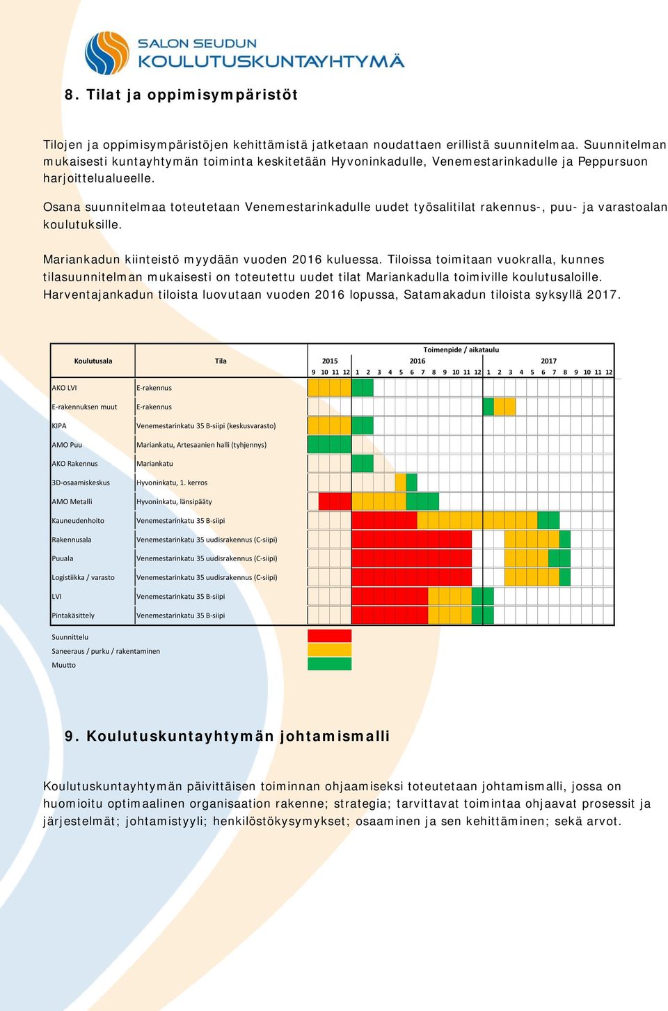Osana suunnitelmaa toteutetaan Venemestarinkadulle uudet työsalitilat rakennus-, puu- ja varastoalan koulutuksille. Mariankadun kiinteistö myydään vuoden 2016 kuluessa.