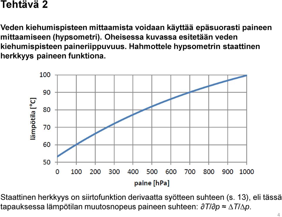 Hahmottele hypsometrin staattinen herkkyys paineen funktiona.