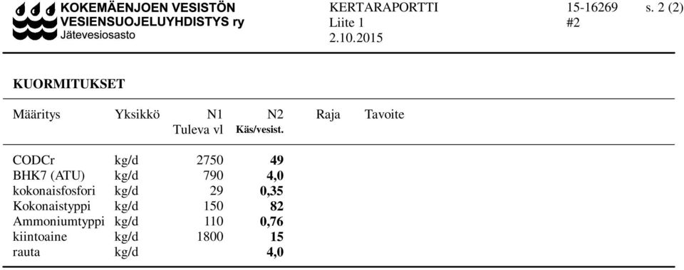 vl Käs/vesist.