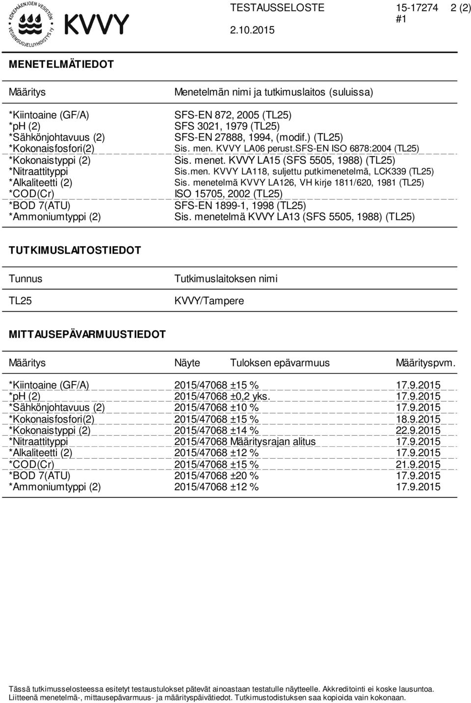 sfs-en ISO 6878:2004 (TL25) Sis. menet. KVVY LA15 (SFS 5505, 1988) (TL25) Sis.men. KVVY LA118, suljettu putkimenetelmä, LCK339 (TL25) Sis.