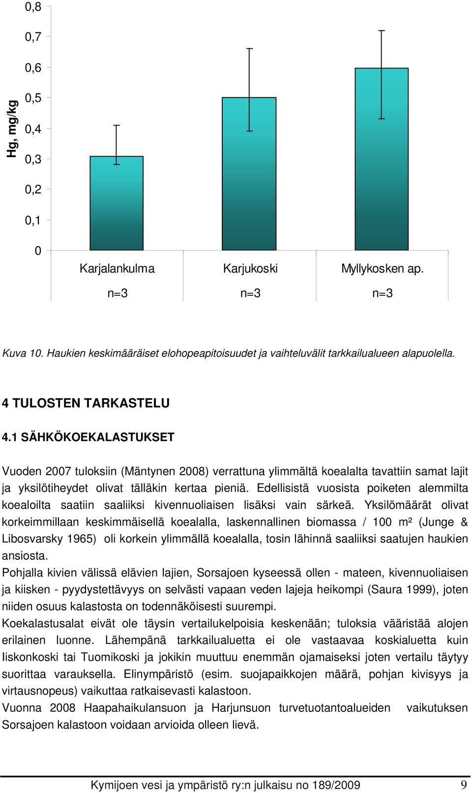 Edellisistä vuosista poiketen alemmilta koealoilta saatiin saaliiksi kivennuoliaisen lisäksi vain särkeä.