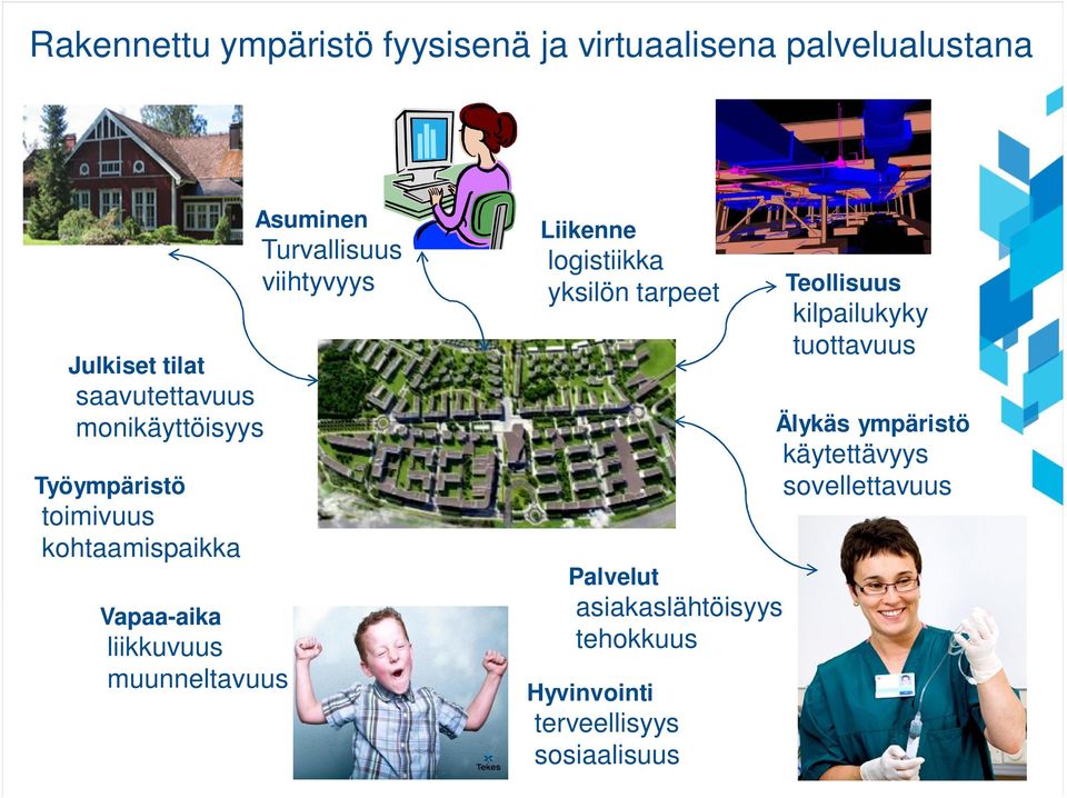 Turvallisuus viihtyvyys Liikenne logistiikka yksilön tarpeet Palvelut asiakaslähtöisyys tehokkuus