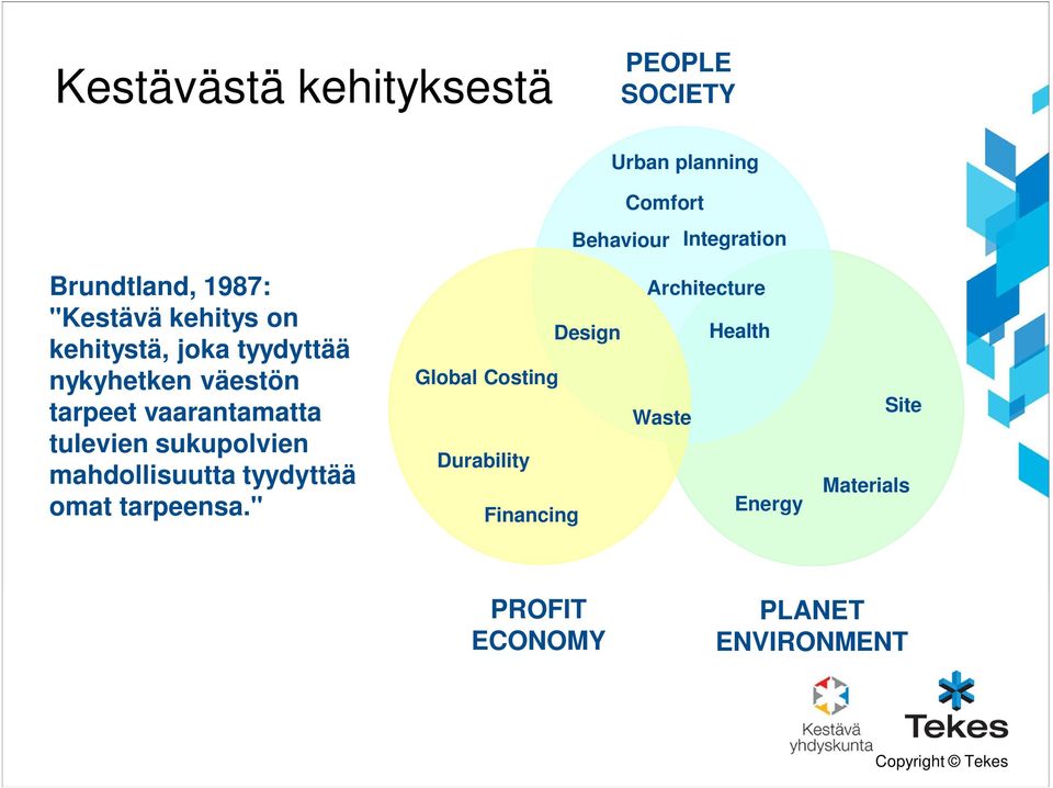 vaarantamatta tulevien sukupolvien mahdollisuutta tyydyttää omat tarpeensa.
