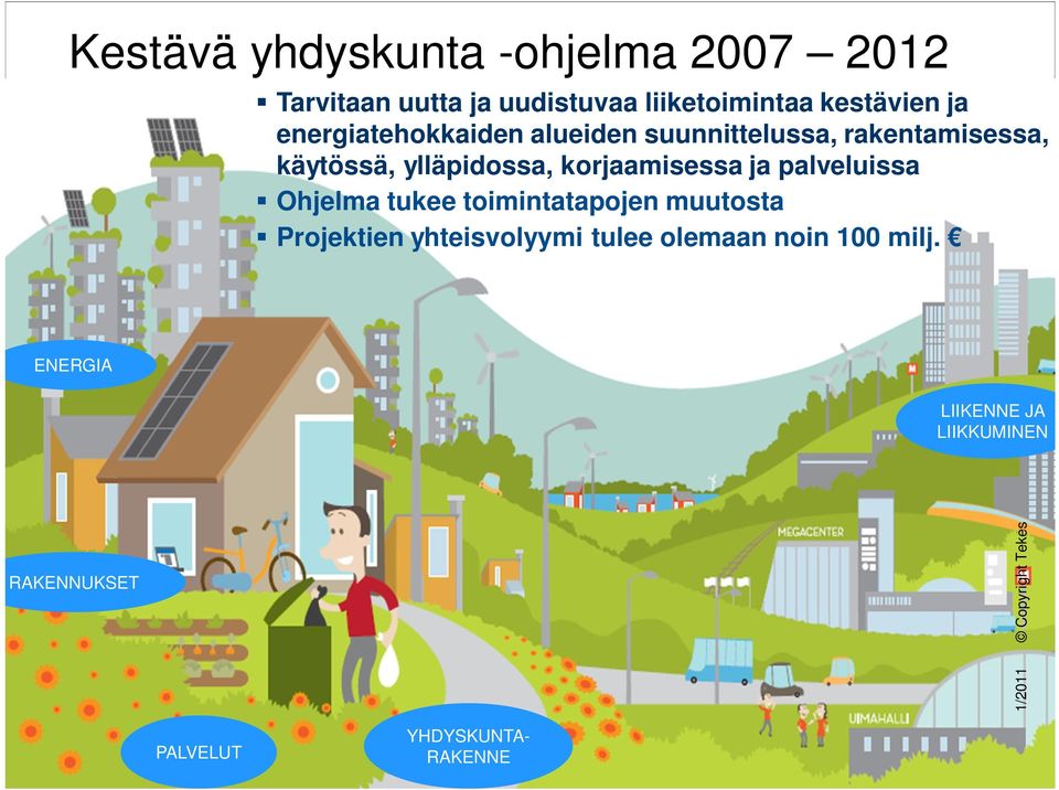 ja palveluissa Ohjelma tukee toimintatapojen muutosta Projektien yhteisvolyymi tulee olemaan noin
