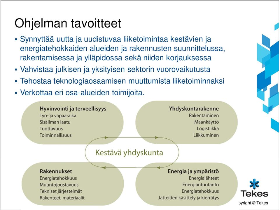 ylläpidossa sekä niiden korjauksessa Vahvistaa julkisen ja yksityisen sektorin