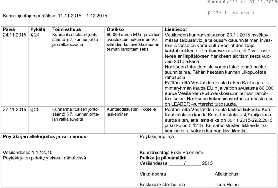 2015 hyväksymässä talousarvio ja talousarviosuunnitelman investointiosassa on varauduttu Vesilahden laajakaistahankkeen toteuttamiseen siten, että valtuusto tekee erillispäätöksen hankkeen