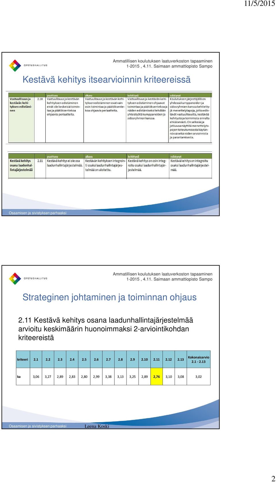2-arviointikohdan kriteereistä kriteeri 2.1 2.2 2.3 2.4 2.5 2.6 2.7 2.8 2.9 2.10 2.11 2.