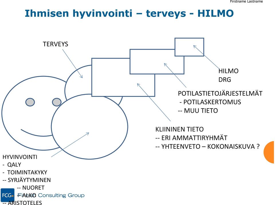 HYVINVOINTI - QALY - TOIMINTAKYKY -- SYRJÄYTYMINEN --NUORET --ALKO