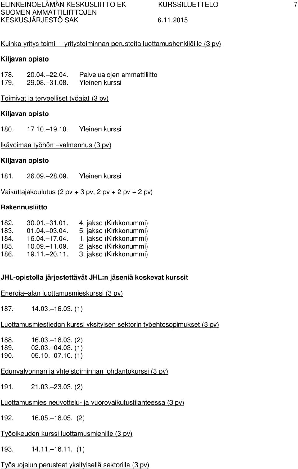 28.09. Yleinen kurssi Vaikuttajakoulutus (2 pv + 3 pv, 2 pv + 2 pv + 2 pv) 182. 30.01. 31.01. 4. jakso (Kirkkonummi) 183. 01.04. 03.04. 5. jakso (Kirkkonummi) 184. 16.04. 17.04. 1. jakso (Kirkkonummi) 185.