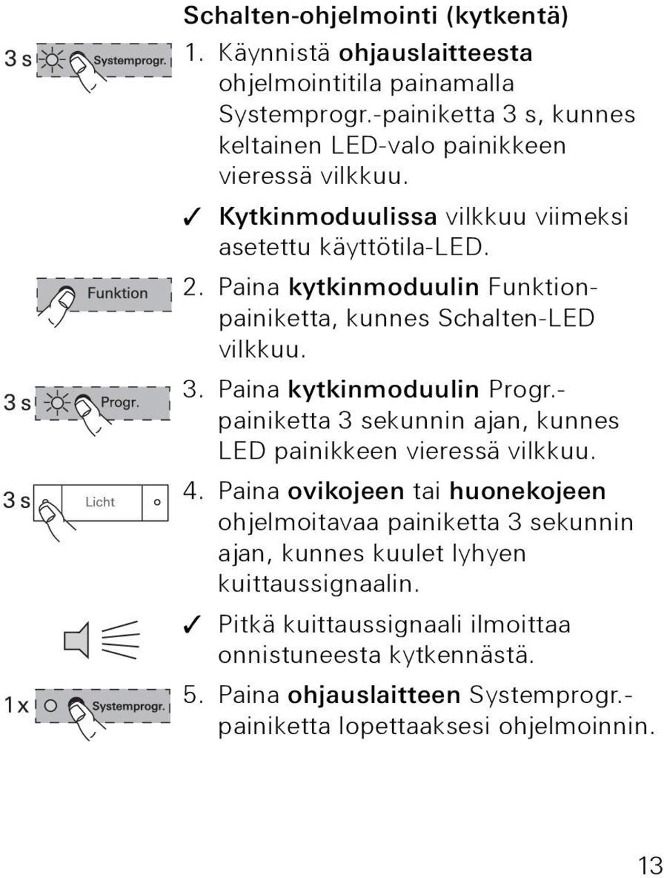 Paina kytkinmoduulin Funktionpainiketta, kunnes Schalten-LED vilkkuu. 3. Paina kytkinmoduulin Progr.