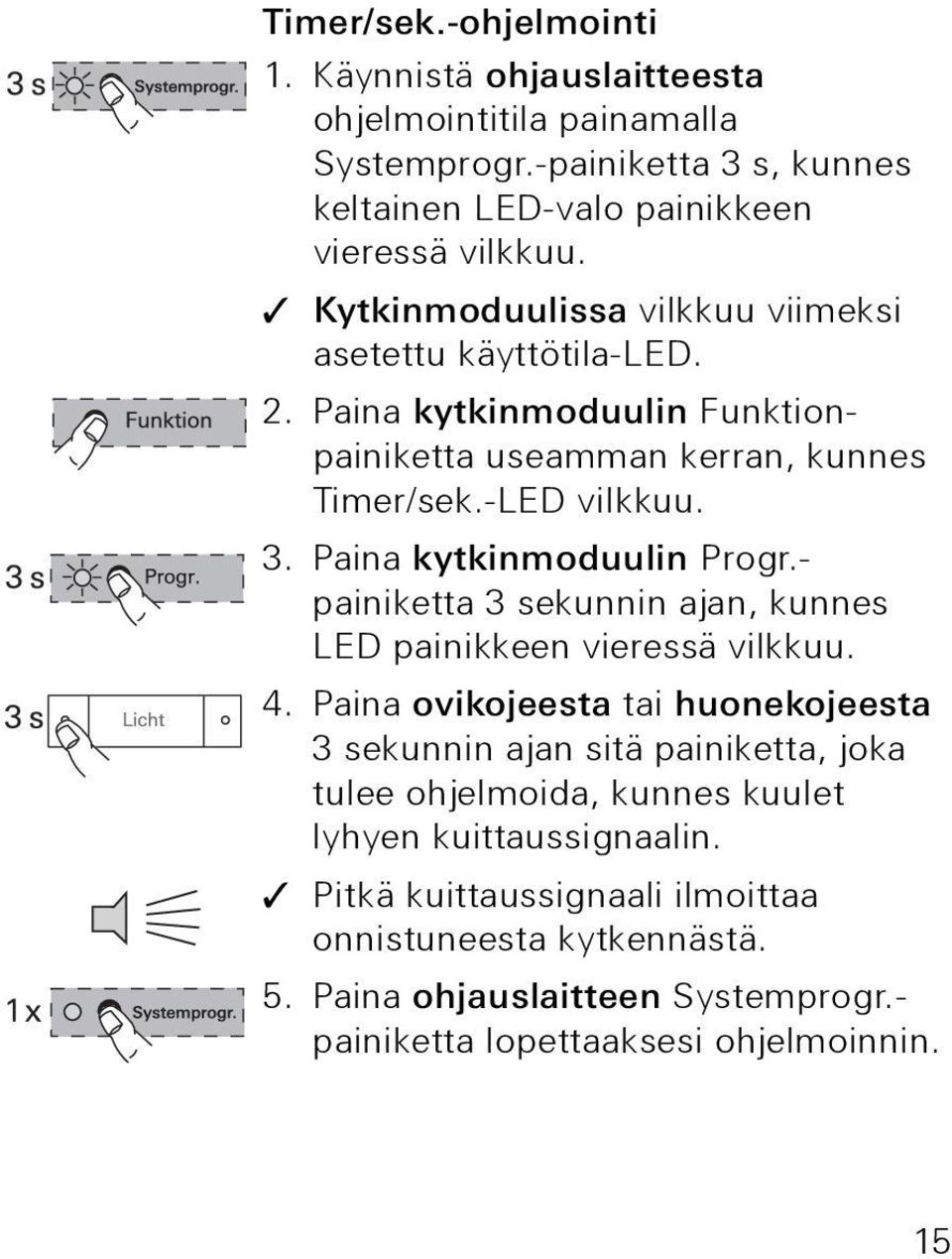 Paina kytkinmoduulin Progr.- painiketta 3 sekunnin ajan, kunnes LED painikkeen vieressä vilkkuu. 4.