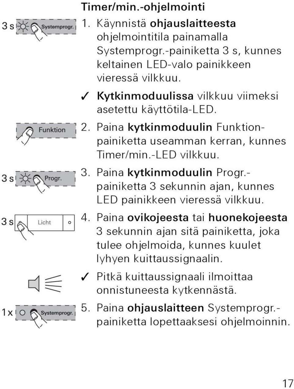 Paina kytkinmoduulin Progr.- painiketta 3 sekunnin ajan, kunnes LED painikkeen vieressä vilkkuu. 4.