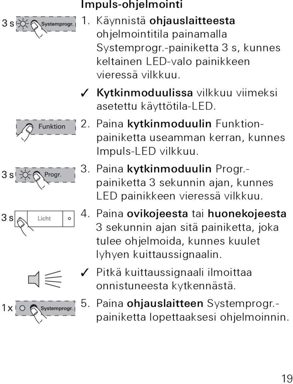 Paina kytkinmoduulin Progr.- painiketta 3 sekunnin ajan, kunnes LED painikkeen vieressä vilkkuu. 4.