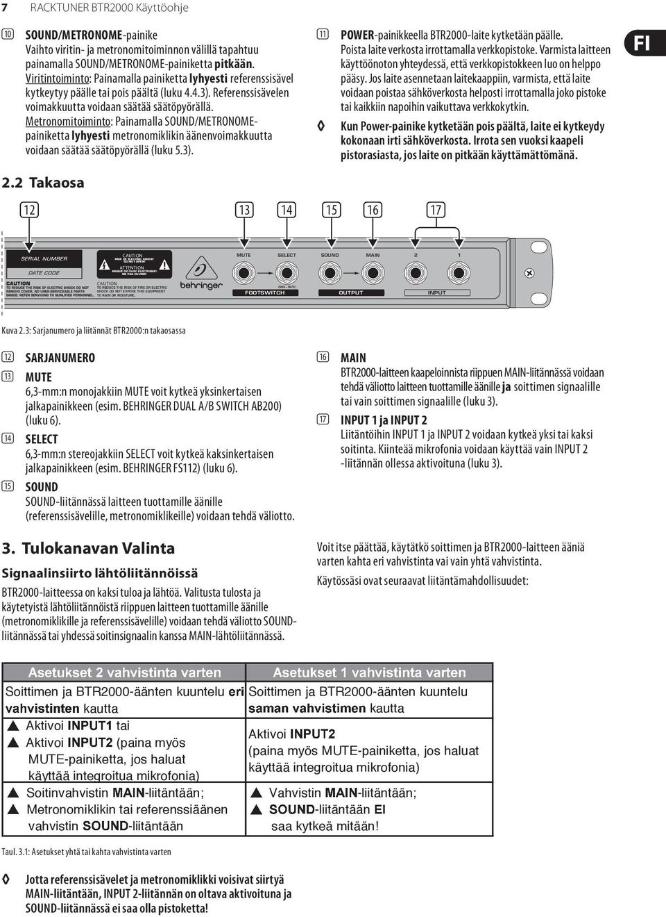 Metronomitoiminto: Painamalla SOUND/METRONOMEpainiketta lyhyesti metronomiklikin äänenvoimakkuutta voidaan säätää säätöpyörällä (luku 5.3). 2.