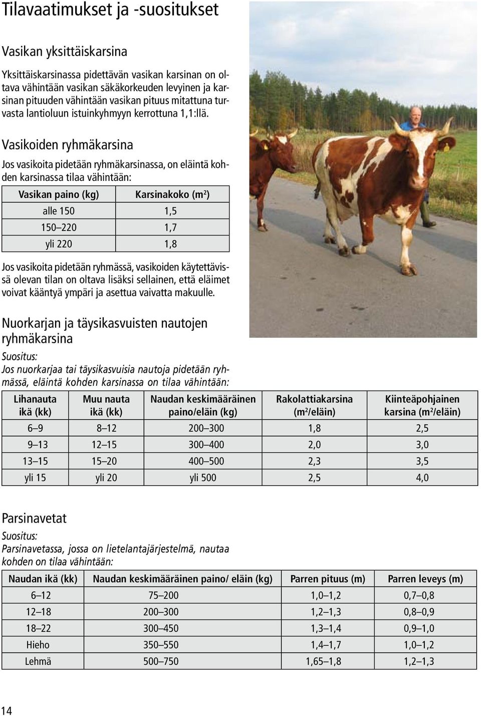 Vasikoiden ryhmäkarsina Jos vasikoita pidetään ryhmäkarsinassa, on eläintä kohden karsinassa tilaa vähintään: Vasikan paino (kg) Karsinakoko (m 2 ) alle 150 1,5 150 220 1,7 yli 220 1,8 Jos vasikoita