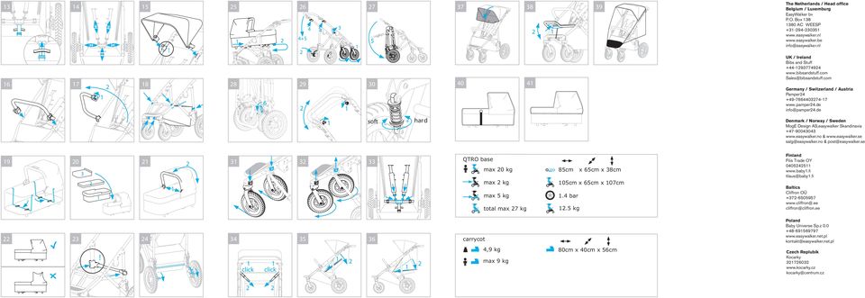 se QTRO base 33 max 0 kg 85cm max kg 05cm x 65cm x 07cm x 65cm x 38cm 3 4 34 35 36 max 5 kg.4 bar total max 7 kg.5 kg click click max 9 kg Finland Fliis Trade OY 040545 www.baby.ﬁ tilaus@baby.