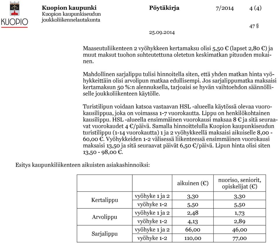 Jos sarjalippumatka maksaisi kertamaksun 50 %:n alennuksella, tarjoaisi se hyvän vaihtoehdon säännölliselle joukkoliikenteen käytölle.