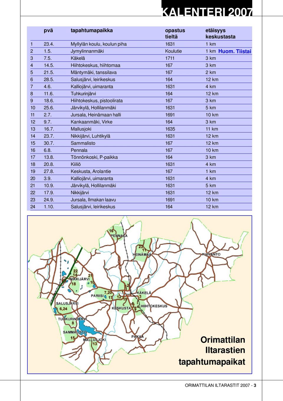 7. Jursala, Heinämaan halli 1691 10 km 12 9.7. Kankaanmäki, Virke 164 3 km 13 16.7. Mallusjoki 1635 11 km 14 23.7. Nikkijärvi, Luhtikylä 1631 12 km 15 30.7. Sammalisto 167 12 km 16 6.8.