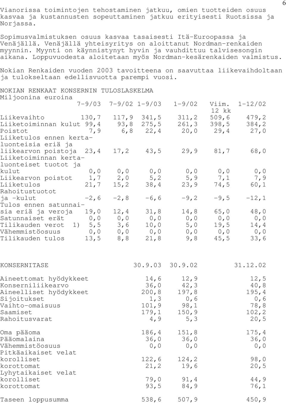 Myynti on käynnistynyt hyvin ja vauhdittuu talvisesongin aikana. Loppuvuodesta aloitetaan myös Nordman-kesärenkaiden valmistus.