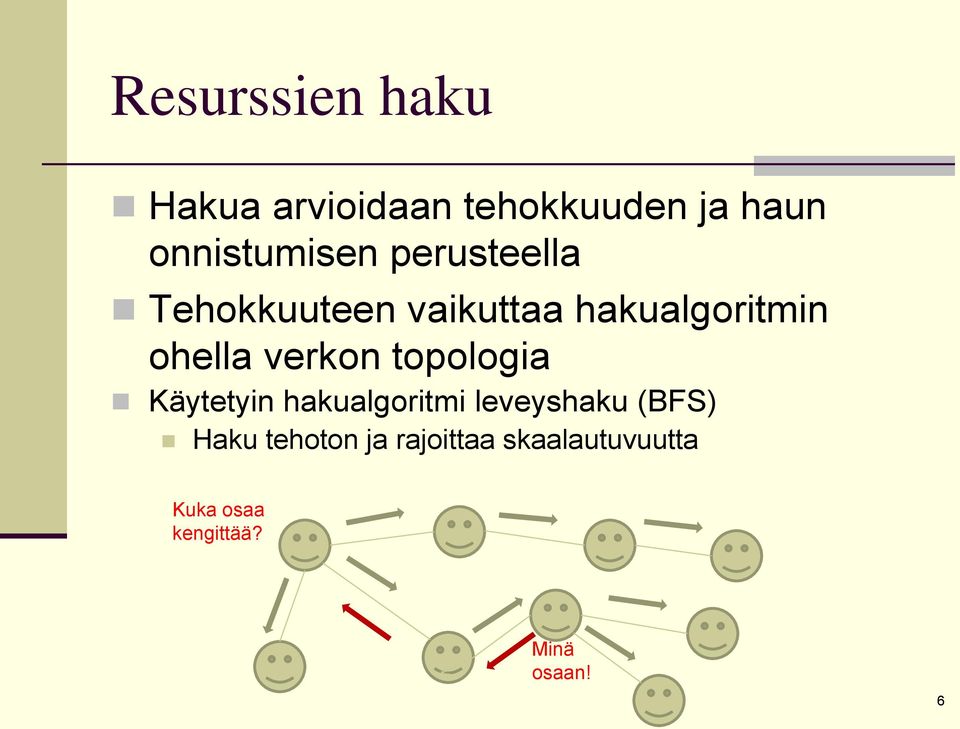 ohella verkon topologia Käytetyin hakualgoritmi leveyshaku (BFS)