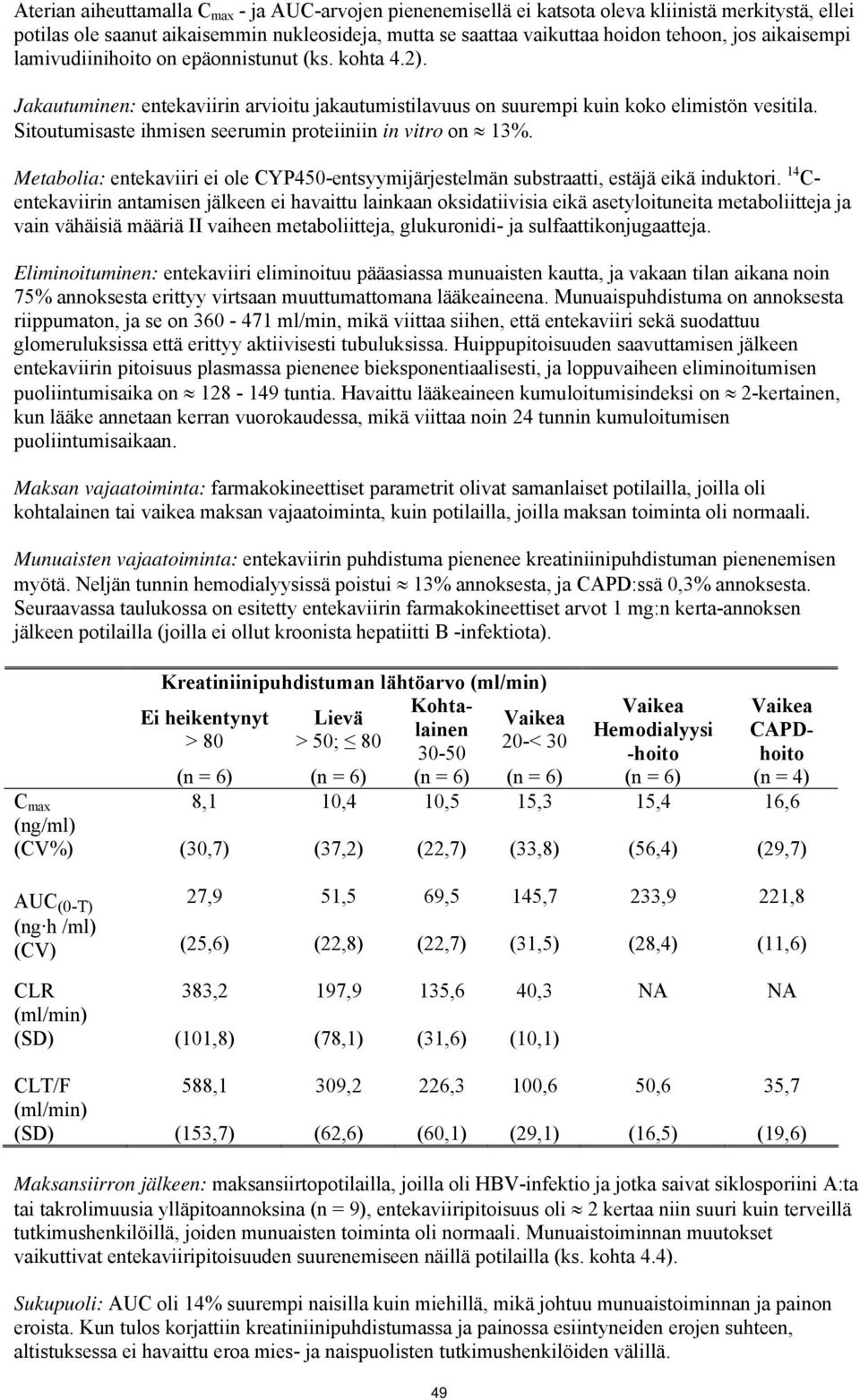 Sitoutumisaste ihmisen seerumin proteiiniin in vitro on 13%. Metabolia: entekaviiri ei ole CYP450-entsyymijärjestelmän substraatti, estäjä eikä induktori.