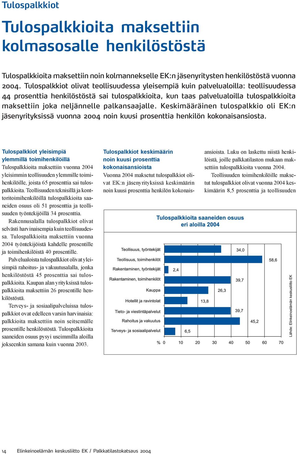 palkansaajalle. Keskimääräinen tulospalkkio oli EK:n jäsenyrityksissä vuonna 2004 noin kuusi prosenttia henkilön kokonaisansiosta.