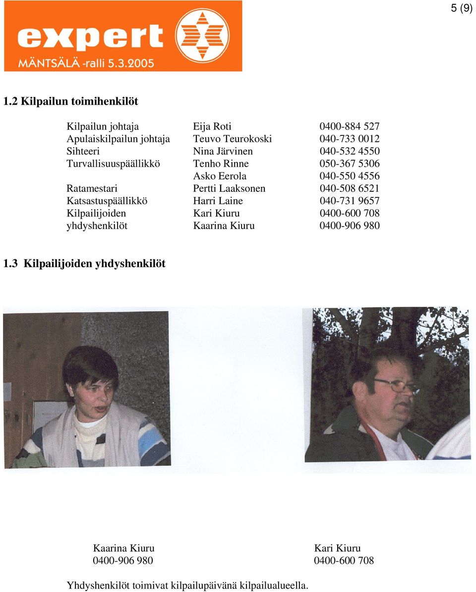 Järvinen 040-532 4550 Turvallisuuspäällikkö Tenho Rinne 050-367 5306 Asko Eerola 040-550 4556 Ratamestari Pertti Laaksonen 040-508 6521