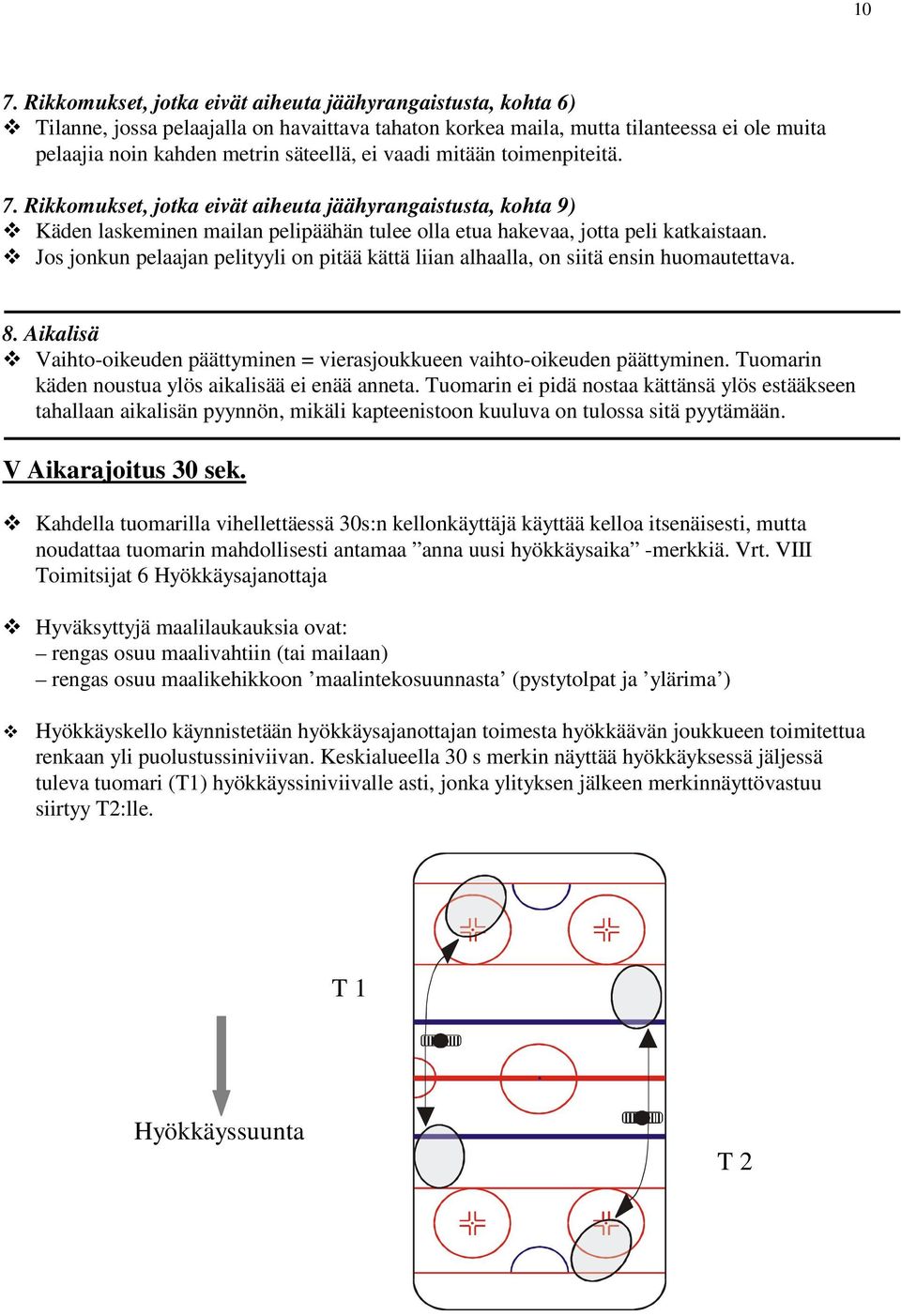 Jos jonkun pelaajan pelityyli on pitää kättä liian alhaalla, on siitä ensin huomautettava. 8. Aikalisä Vaihto-oikeuden päättyminen = vierasjoukkueen vaihto-oikeuden päättyminen.