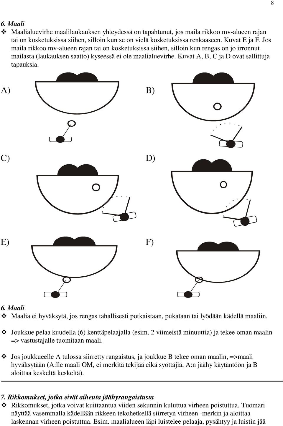 Kuvat A, B, C ja D ovat sallittuja tapauksia. A) B) C) D) E) F) 6. Maali Maalia ei hyväksytä, jos rengas tahallisesti potkaistaan, pukataan tai lyödään kädellä maaliin.