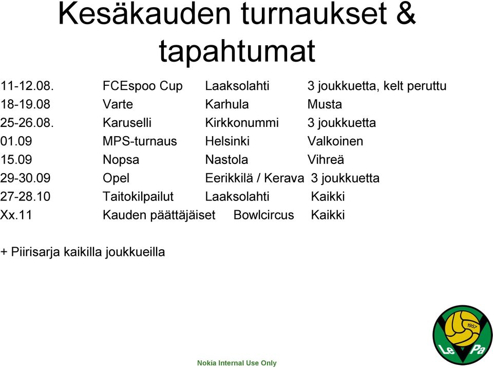 09 MPS-turnaus Helsinki Valkoinen 15.09 Nopsa Nastola Vihreä 29-30.