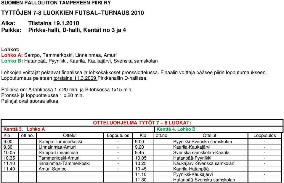 .1.2010 Paikka: Pirkka-halli, D-halli, Kentät no 3 ja 4 Lohkot: Lohko A: Sampo, Tammerkoski, Linnainmaa, Amuri Lohko B: Hatanpää, Pyynikki, Kaarila, Kaukajärvi, Svenska samskolan Lohkojen voittajat