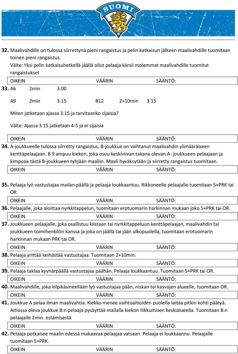 15 ja tarvitaanko sijaisia? Väite: Ajassa 3.15 jatketaan 4-5 ja ei sijaisia 34. A-joukkueelle tulossa siirretty rangaistus, B-joukkue on vaihtanut maalivahdin ylimääräiseen kenttäpelaajaan.