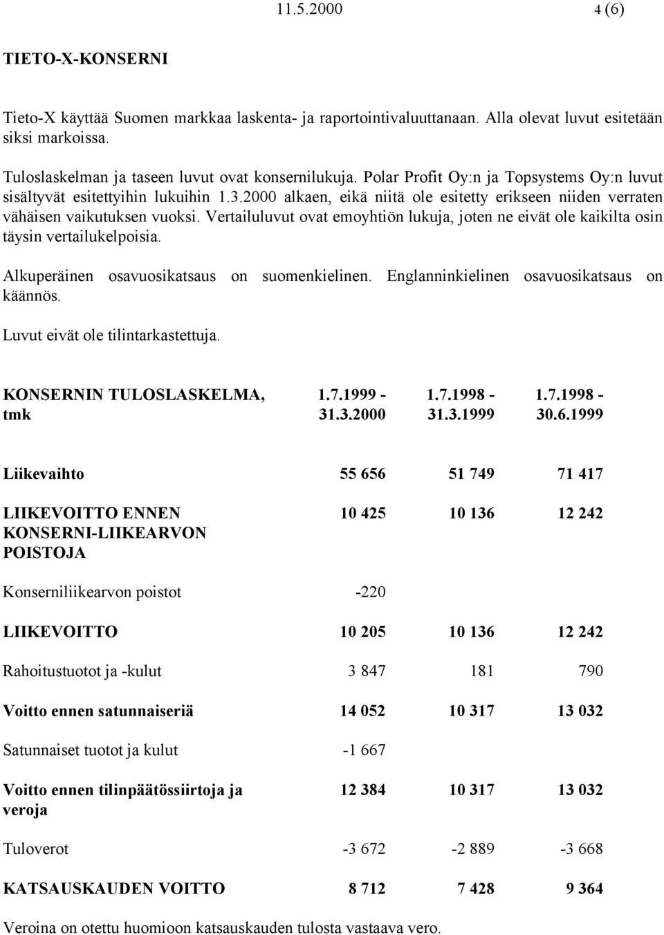 Vertailuluvut ovat emoyhtiön lukuja, joten ne eivät ole kaikilta osin täysin vertailukelpoisia. Alkuperäinen osavuosikatsaus on suomenkielinen. Englanninkielinen osavuosikatsaus on käännös.