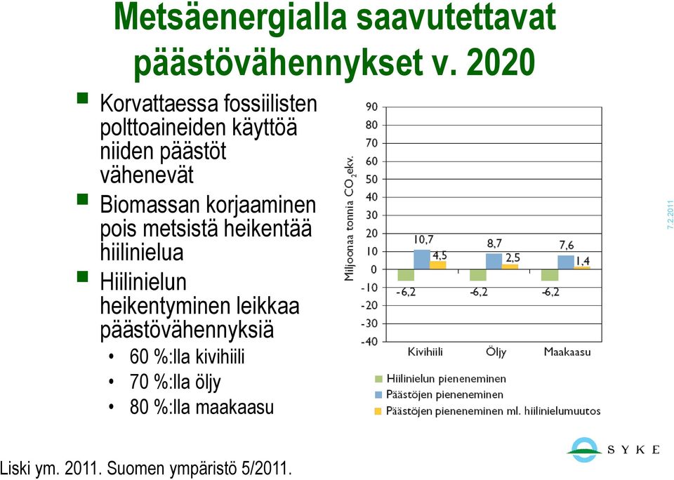 Biomassan korjaaminen pois metsistä heikentää hiilinielua Hiilinielun