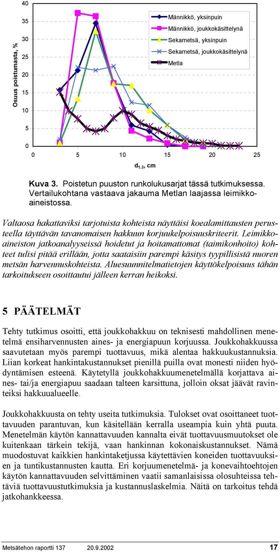 Valtaosa hakattaviksi tarjotuista kohteista näyttäisi koealamittausten perusteella täyttävän tavanomaisen hakkuun korjuukelpoisuuskriteerit.