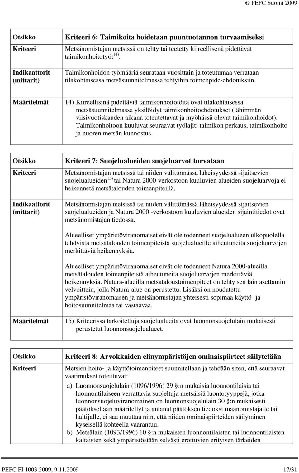 14) Kiireellisinä pidettäviä taimikonhoitotöitä ovat tilakohtaisessa metsäsuunnitelmassa yksilöidyt taimikonhoitoehdotukset (lähimmän viisivuotiskauden aikana toteutettavat ja myöhässä olevat