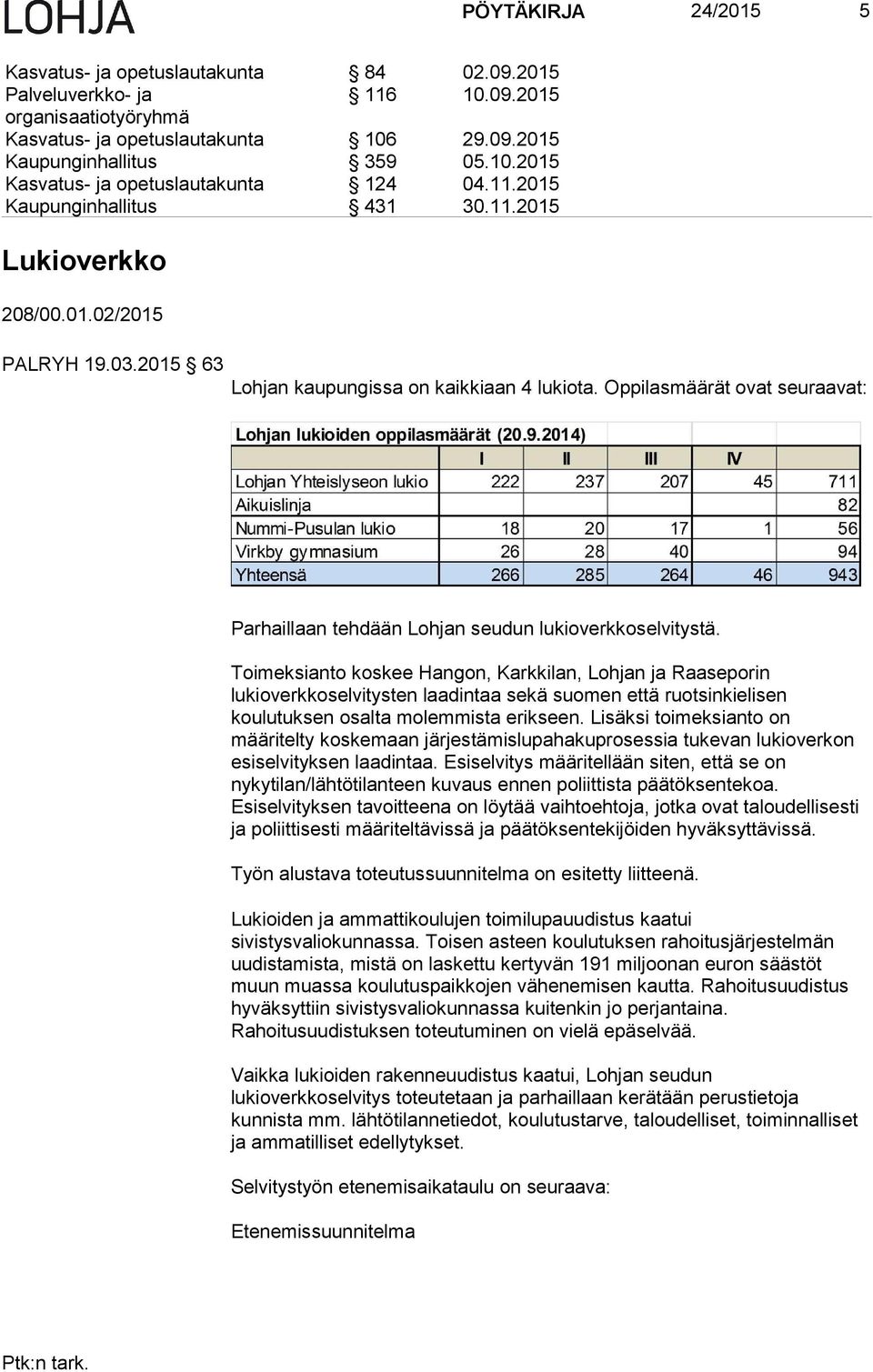 Oppilasmäärät ovat seuraavat: Parhaillaan tehdään Lohjan seudun lukioverkkoselvitystä.