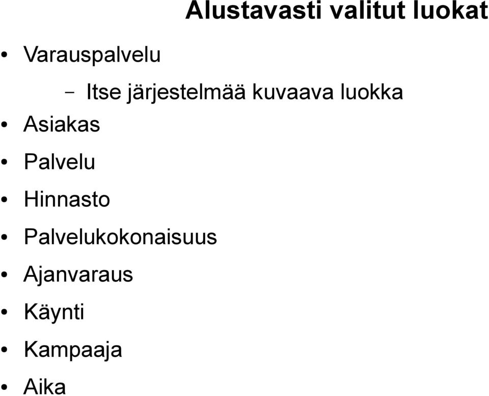 kuvaava luokka Asiakas Palvelu