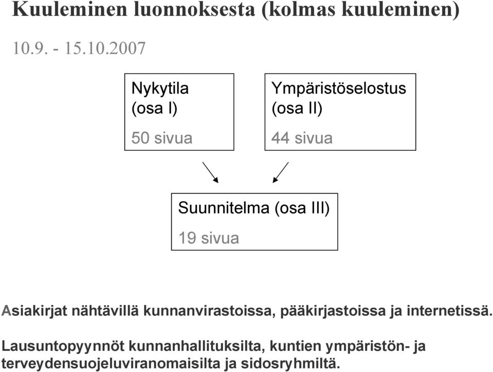 2007 Nykytila (osa I) Ympäristöselostus (osa II) 50 sivua 44 sivua Suunnitelma (osa