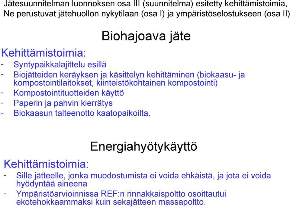 kompostointi) Kompostointituotteiden käyttö Paperin ja pahvin kierrätys Biokaasun talteenotto kaatopaikoilta.