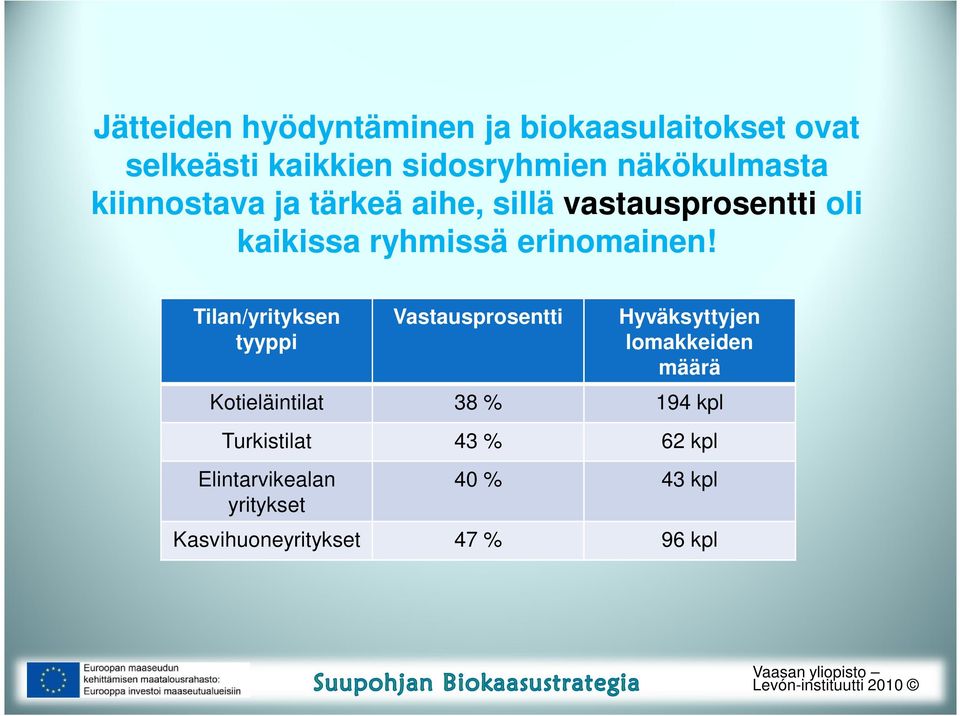 erinomainen!