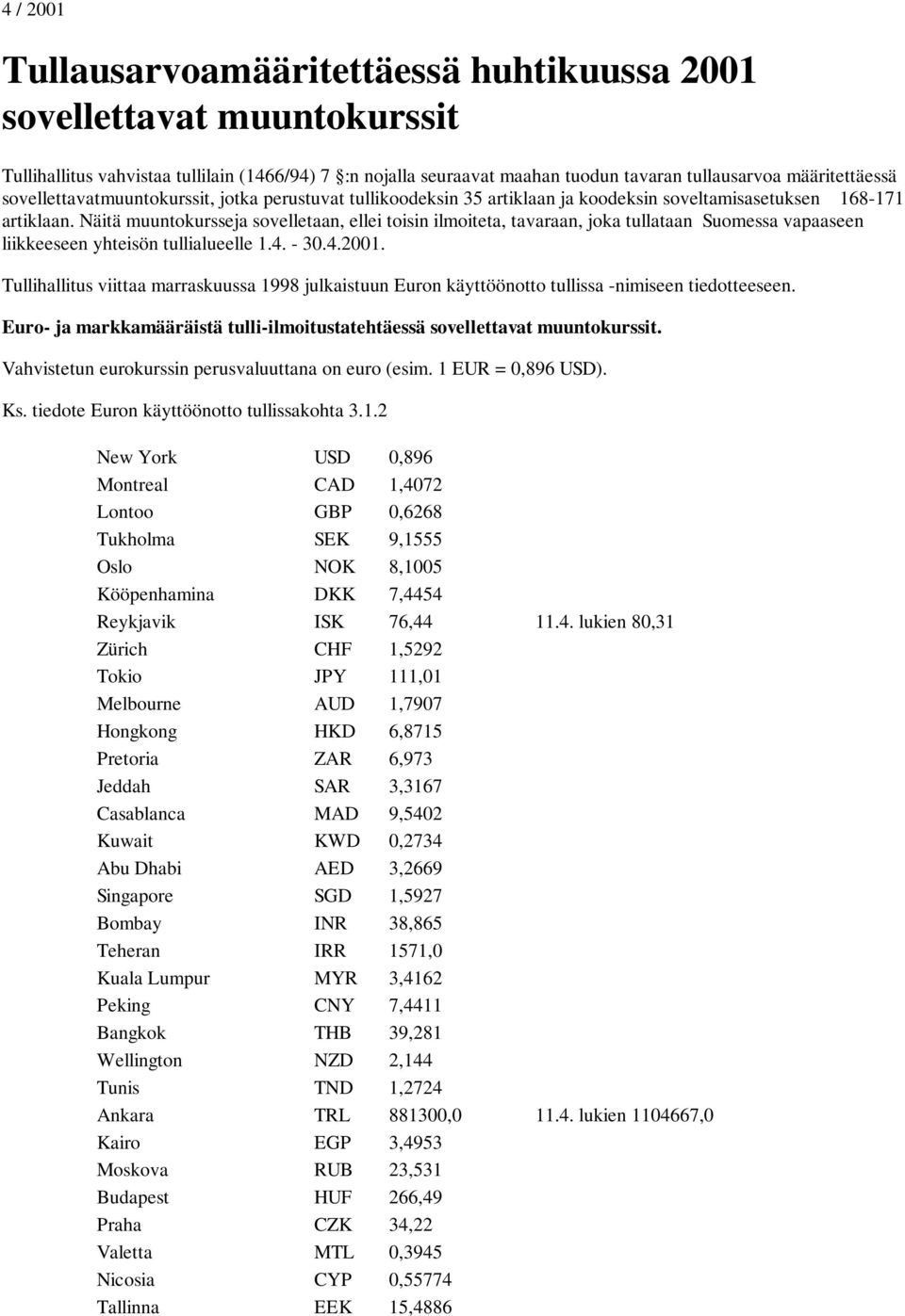 Näitä muuntokursseja sovelletaan, ellei toisin ilmoiteta, tavaraan, joka tullataan Suomessa vapaaseen liikkeeseen yhteisön tullialueelle 1.4. - 30.4.2001.